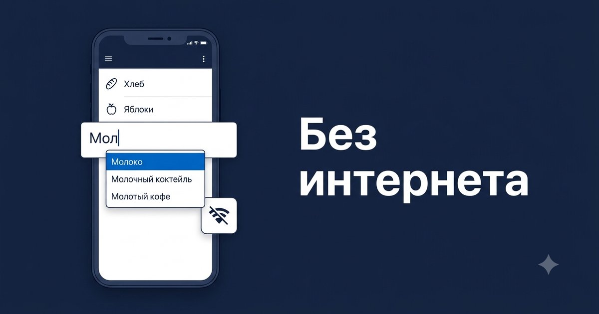 Экран «Наш список»: при вводе «Мол» показаны подсказки «Молоко», «Молочный коктейль», «Молотый кофе» и значок отключённого Wi-Fi — подсказки работают без интернета